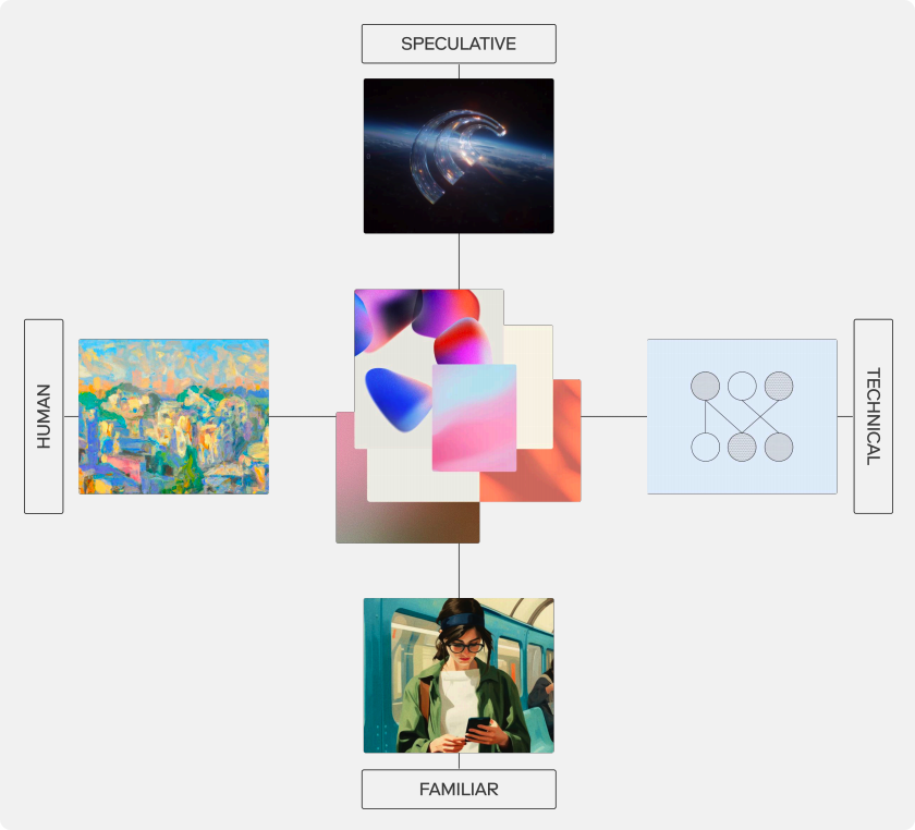 Diseño Paramétrico