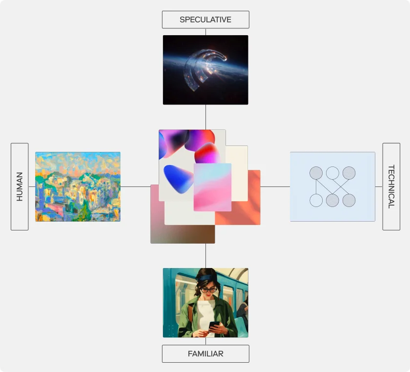 Diseño Paramétrico